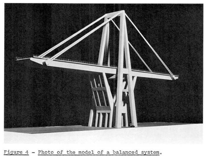Il modello costruttivo del ponte morandi