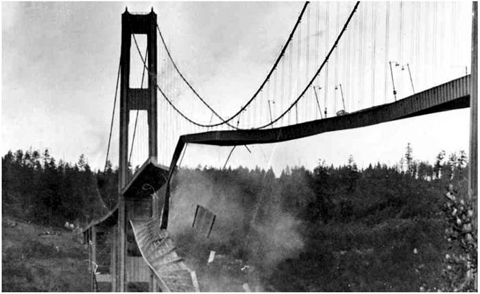 Figura 6. Collasso del Tacoma Bridge (PamaDaily.it)